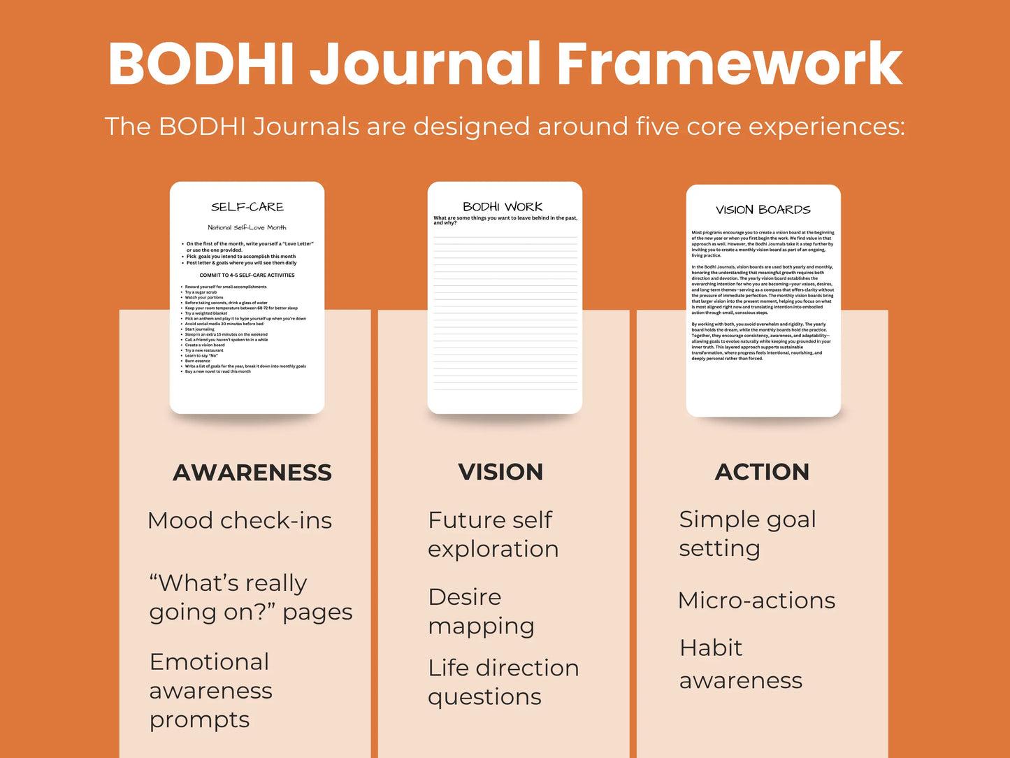 Bodhi Journal Vol 3 - Guided Self-Help Journal